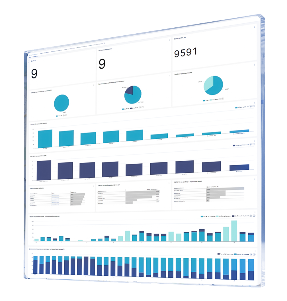 SKAI Data